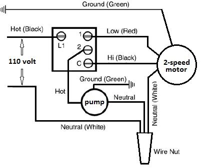 junction box in evaporative cooler|wiring an evaporative cooler.